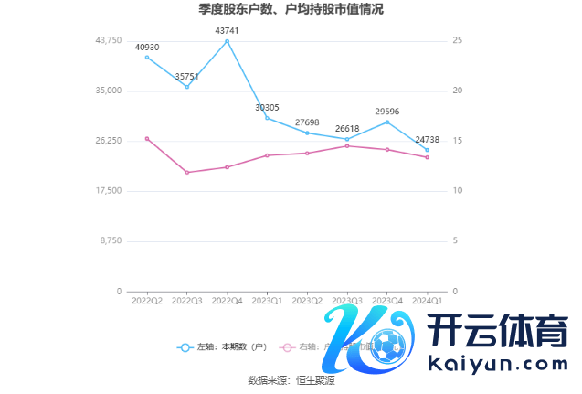 （著述着手：中国证券报·中证网）