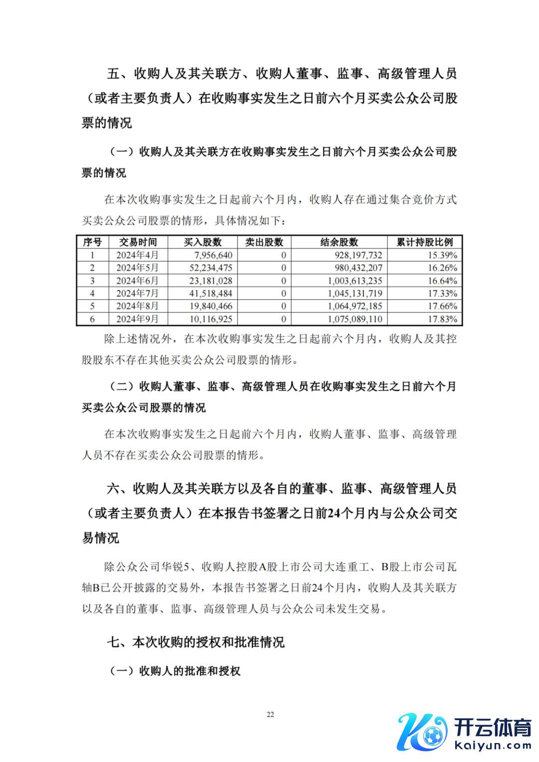 开首：风芒动力