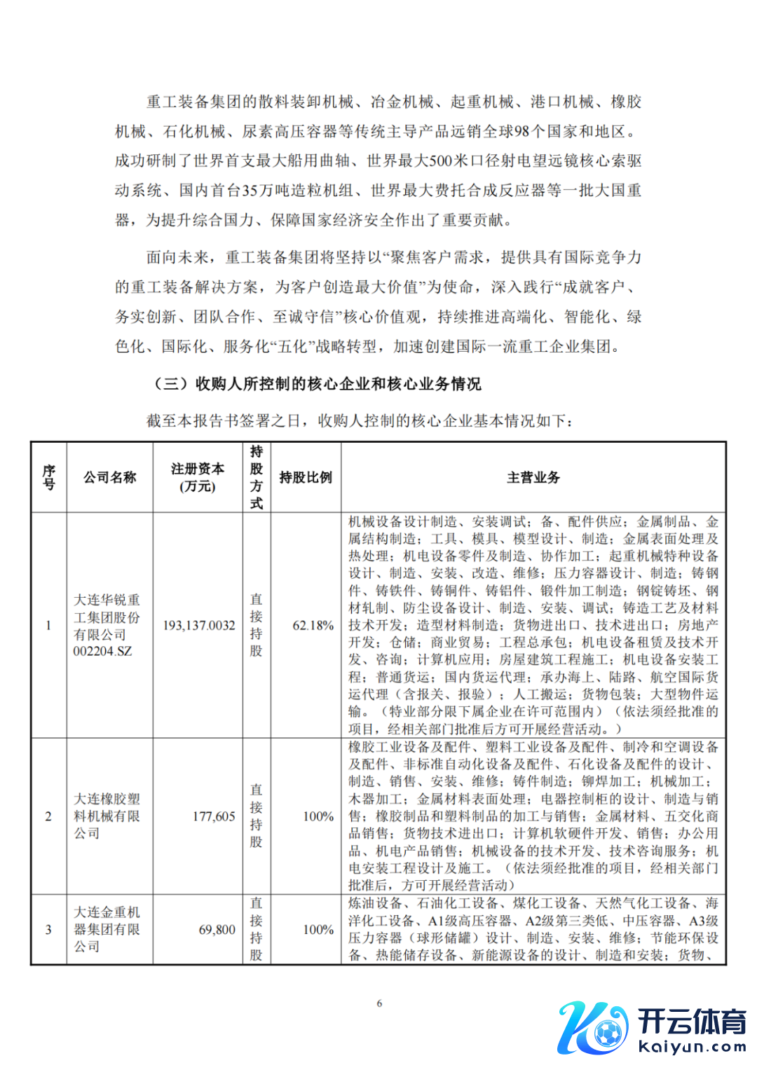 开首：风芒动力