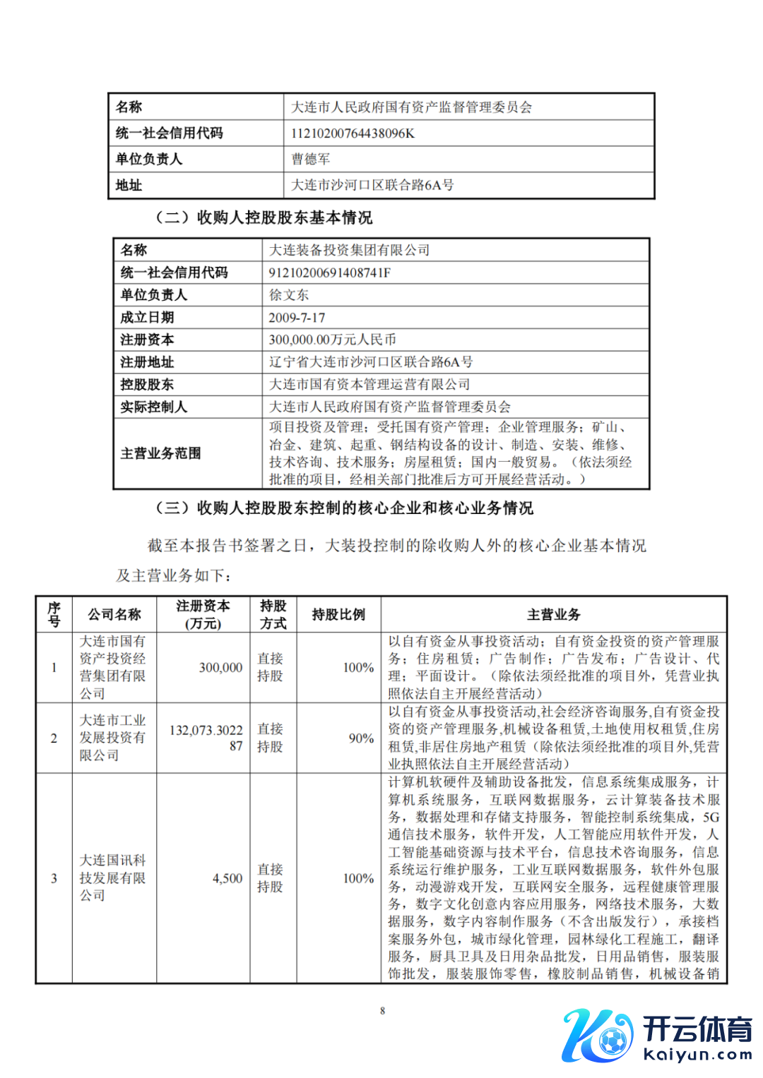 开首：风芒动力