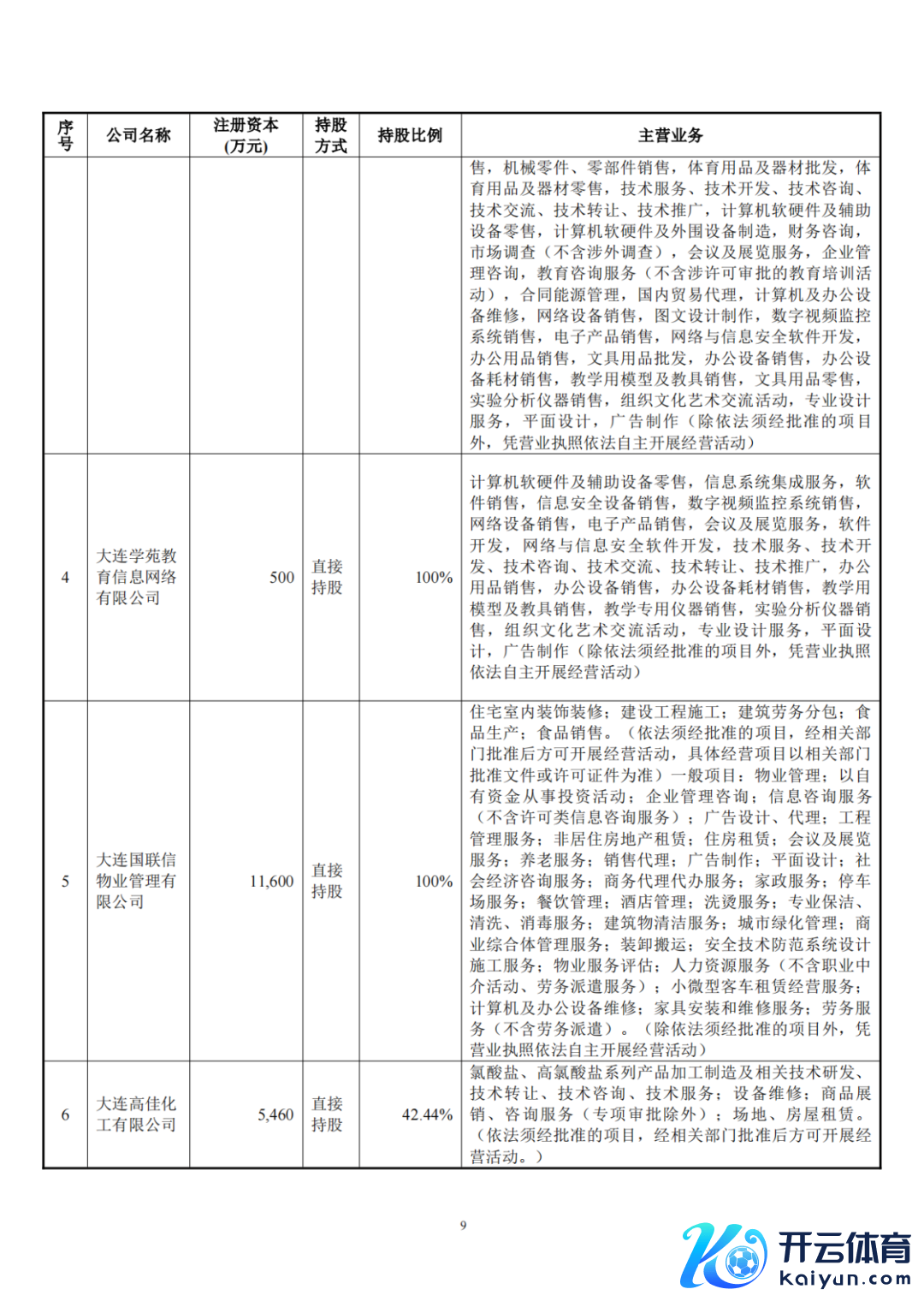 开首：风芒动力