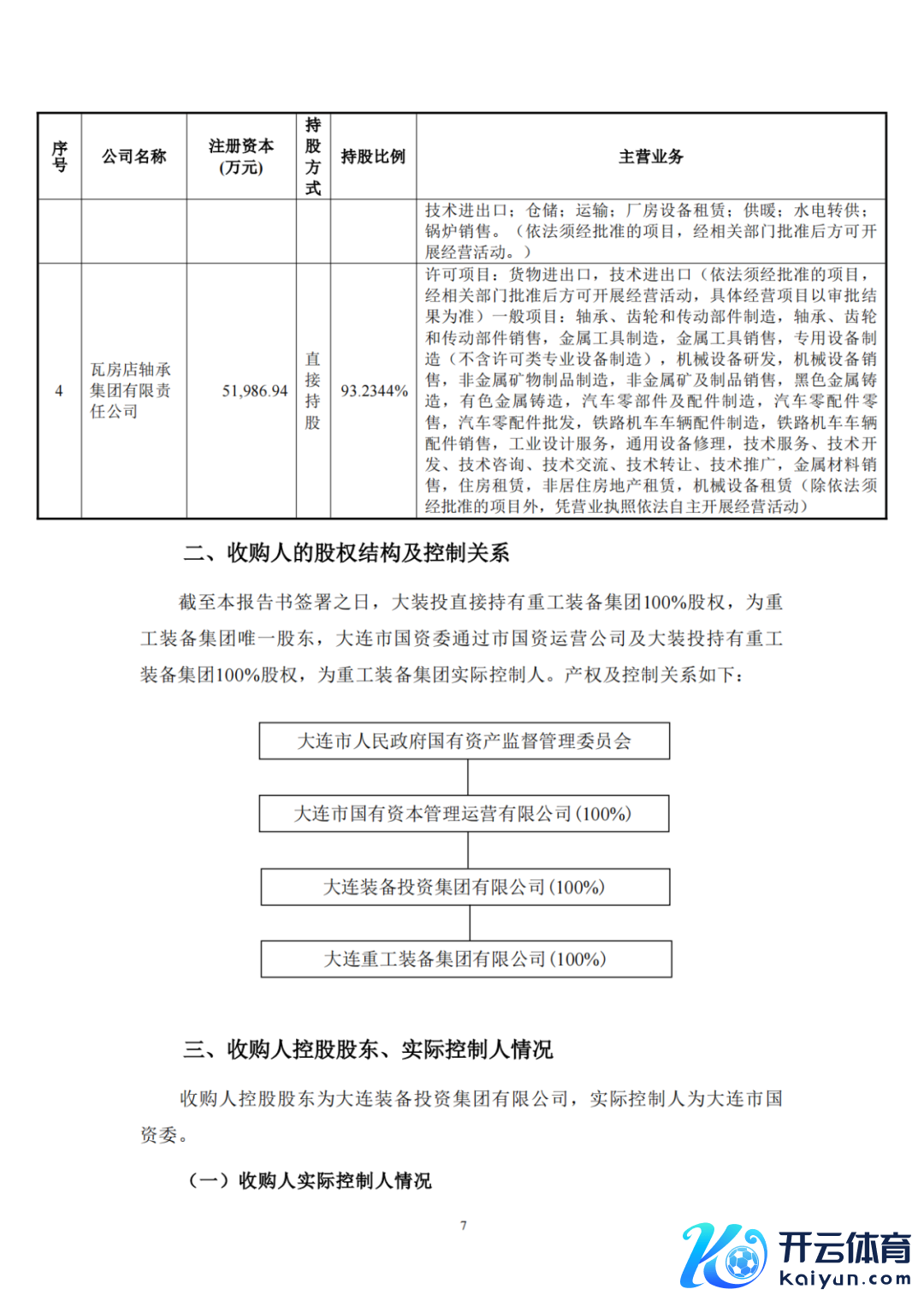 开首：风芒动力